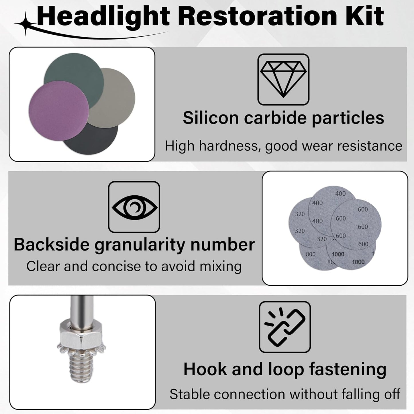 53 PCS Car Headlight Restoration Kit, 3 Inch Drill Sanding Disc with 1/4 Inch Shank Backing, Loop and Hook Sanding Paper, Scouring Pads, Polishing Sponge, Soft Interface Pad, Masking Tape