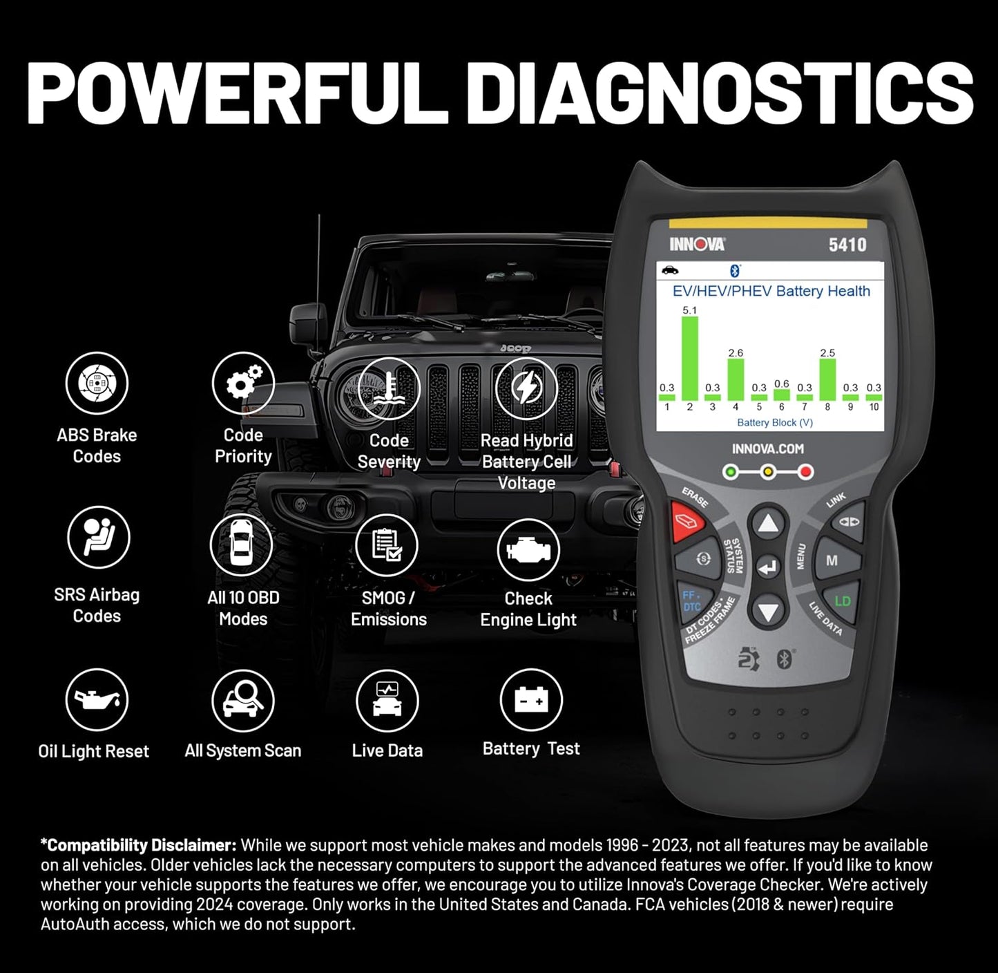 Innova 5410 All-System OBD2 Scanner Diagnostic Tool for Cars & Trucks – Automotive Scan Tools for Engine, ABS, SRS & Transmission, Bluetooth Compatible with America's Top Car Repair App