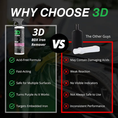 3D BDX Iron Remover – Fast Acting Fallout & Brake Dust Cleaner | Purple Color-Changing Spray for Wheels & Paint | Acid-Free | Made in USA | Car Detailing | 16 oz