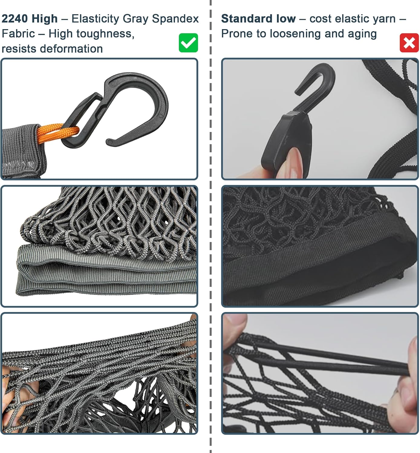Upgraded Cargo Net for Car Trunk SUV Truck Sedan, 27.5"x19.6" High Elastic Mesh Storage Net with Thickened ABS Hooks, 3000D Polyester & 2240D Spandex, Gray