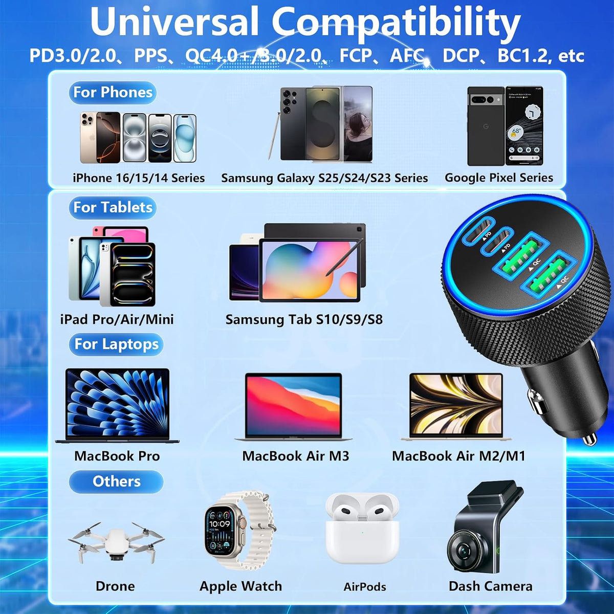 USB C Car Charger, Rombica 2Pack 3-Port 67W Dual PD USB-C&USB-A Car Power Cigarette Lighter USB Charger 3 in 1 PD/QC Type C Fast Car Charge for iPhone 17 17 Pro Max 16 15 14 13 12/Galaxy S26 S25/Pixel