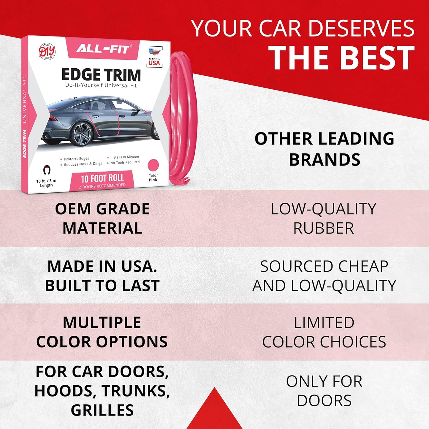 All-Fit Automotive Car Door Edge Protector – Universal DIY Edge Trim to Prevent Scratches & Dings – Flexible Adhesive Molding Trim for Cars, Trucks & SUVs (10 Ft - Black)