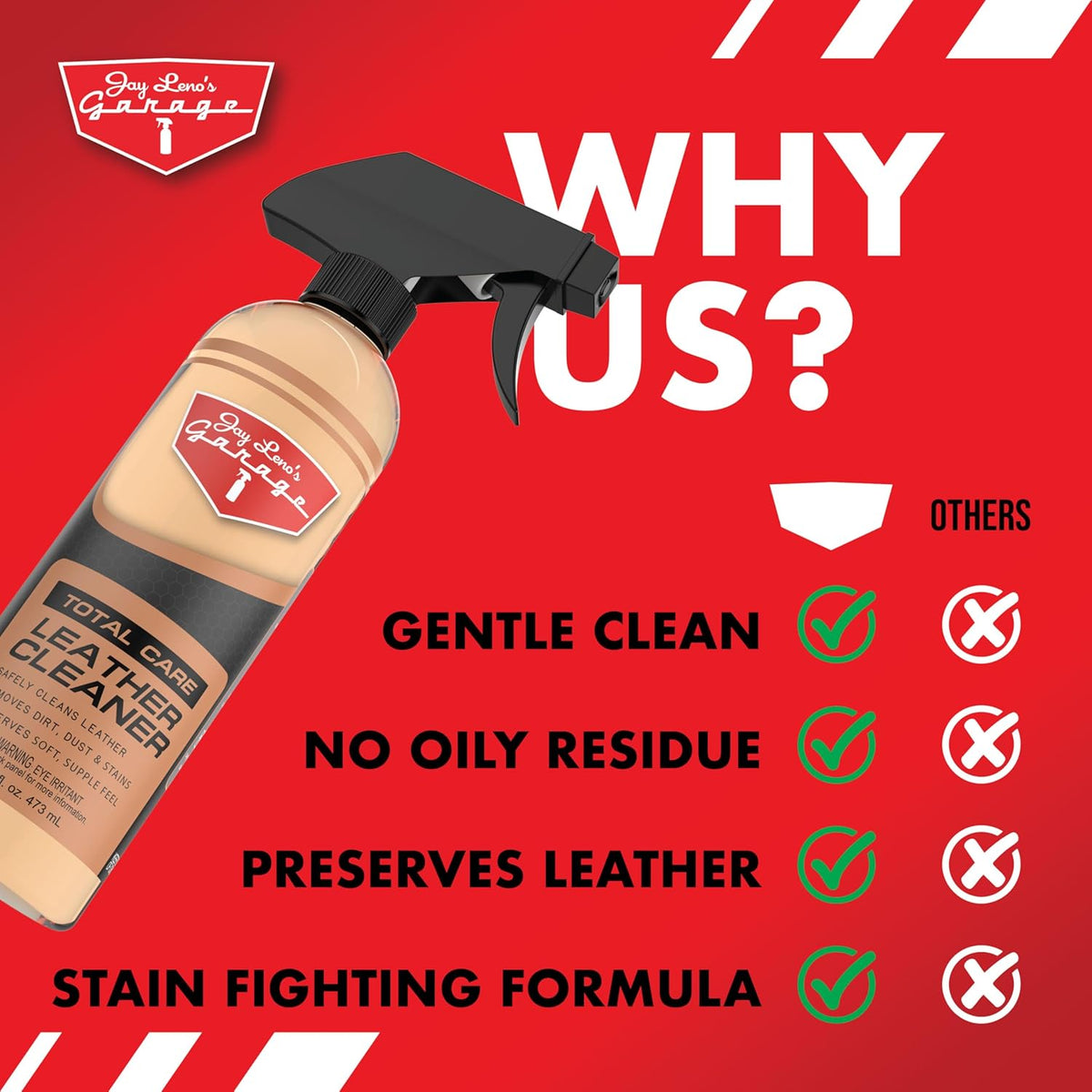 Jay Leno's Garage Leather Cleaner and Conditioner for Car Interior – Advanced Car Seat Leather Cleaner and Conditioner, Auto Leather Care Kit for Interior Detailing and Upholstery Cleaning