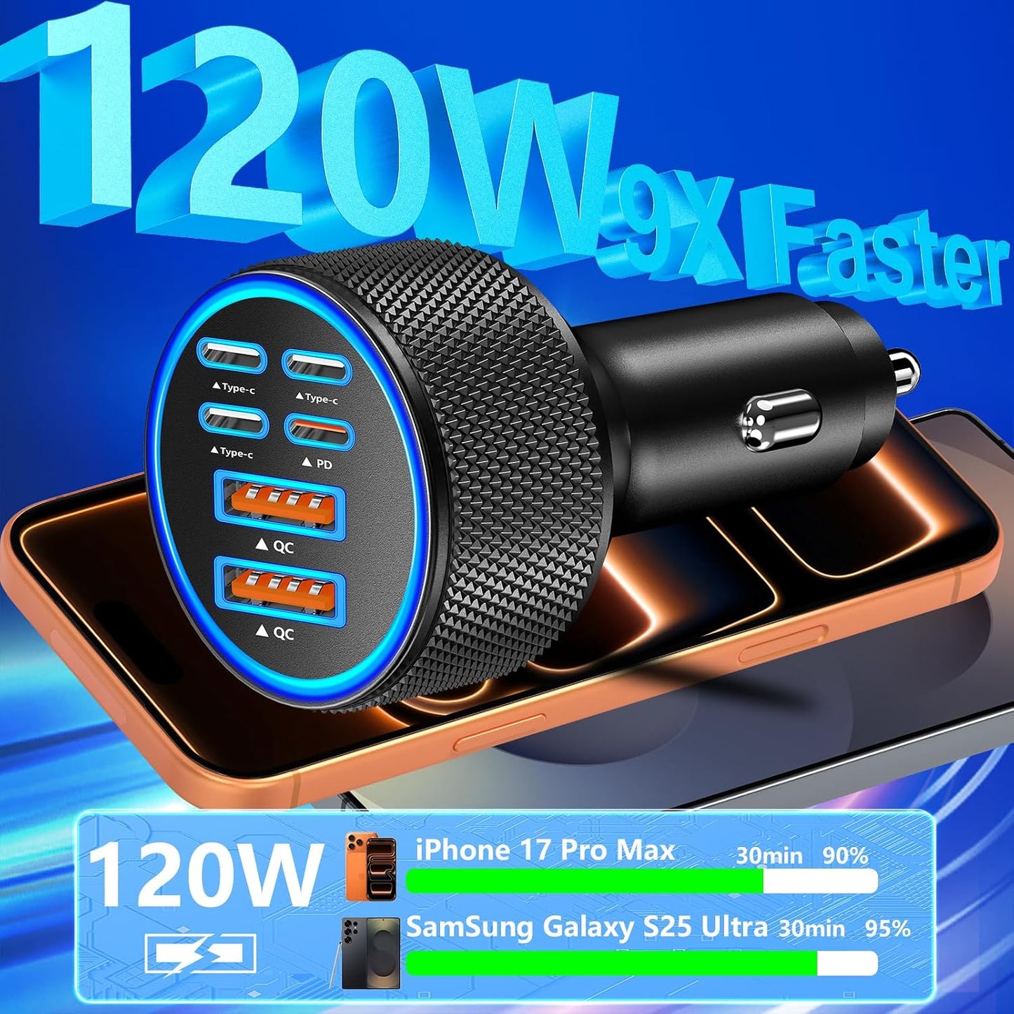 USB C Car Charger, Rombica 2Pack 3-Port 67W Dual PD USB-C&USB-A Car Power Cigarette Lighter USB Charger 3 in 1 PD/QC Type C Fast Car Charge for iPhone 17 17 Pro Max 16 15 14 13 12/Galaxy S26 S25/Pixel