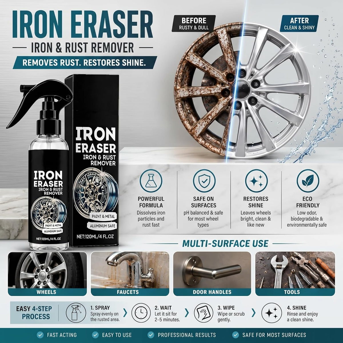 Iron Eraser Iron and Rust Remover, 2PCS Iron Eraser Rust Remover Spray for Car Wheels and Paint, Fast Acting Rust and Brake Dust Remover, 2026 New Professional Automotive Surface Cleaning (0A)