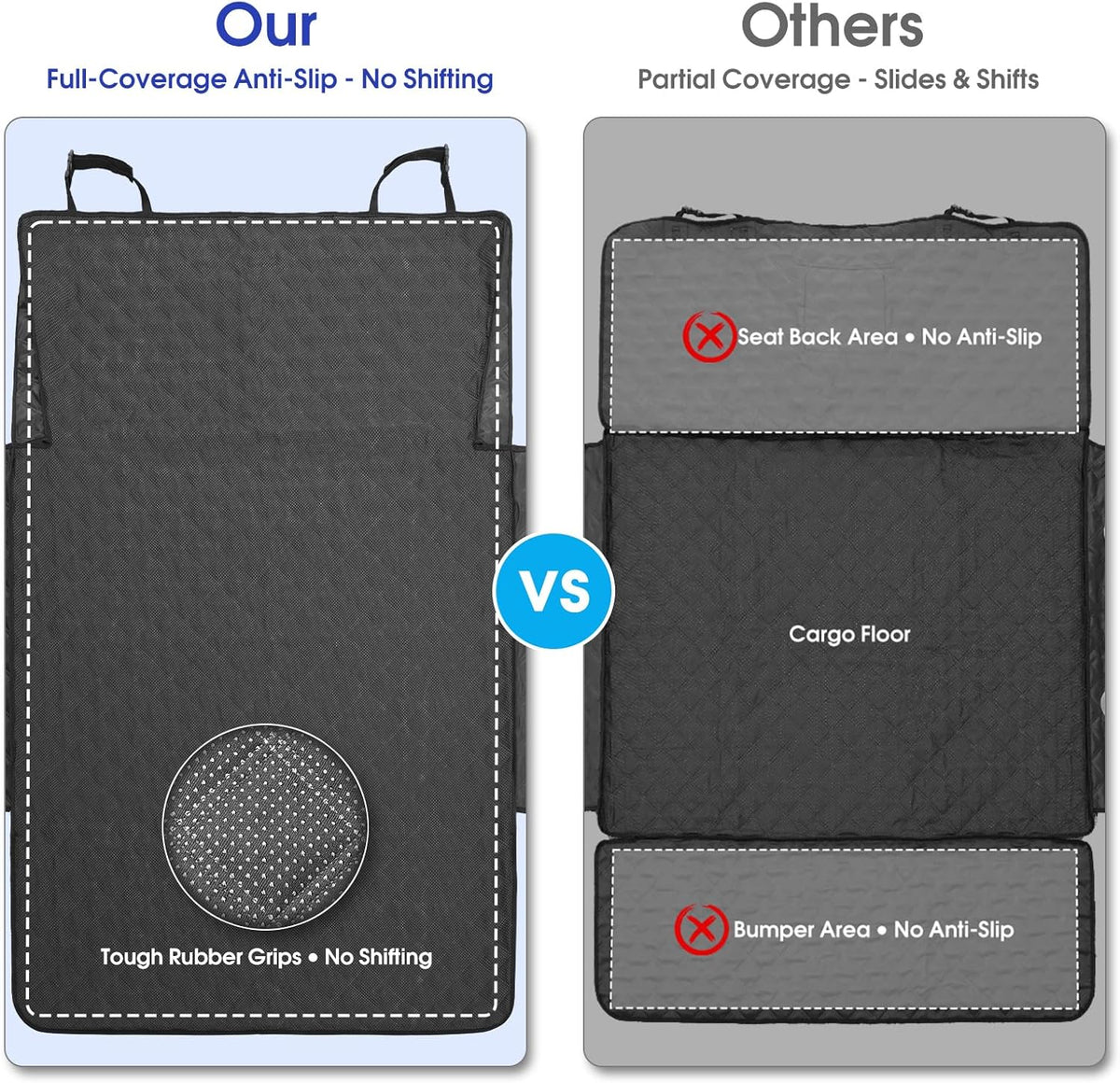 ALLANSING SUV Cargo Liner for Dogs - Heavy-Duty 900D Oxford Waterproof Pet Cargo Protector with 3-Sided Zippered All-Round Protection & TPU Suction Cups, Fits Compact SUVs