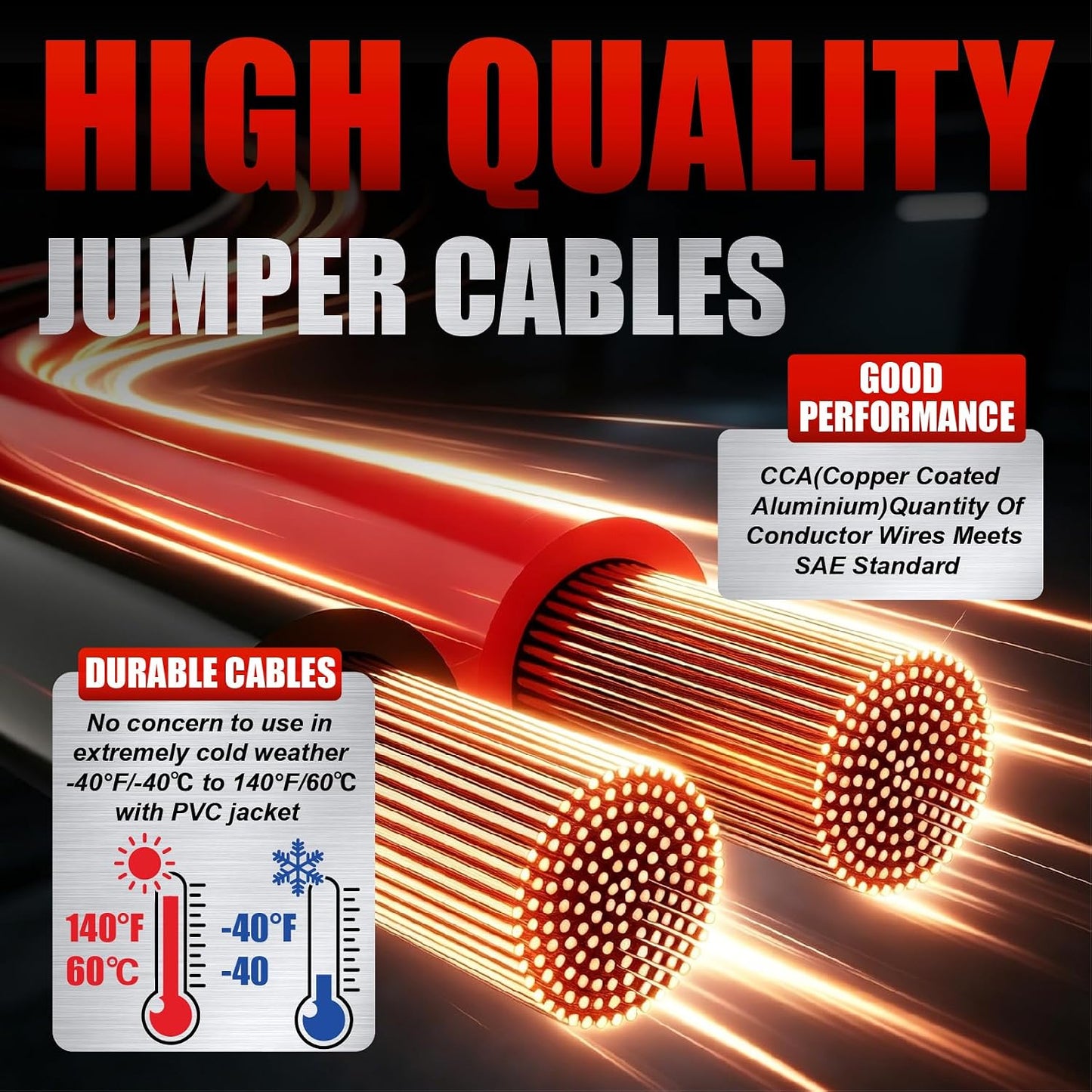 Jumper Cables for Car,8 Gauge 12 Feet Heavy Duty Booster Cable,Quick Connect Automotive Wires with Alligator Clamps,Carrying Bag for Cars Trucks