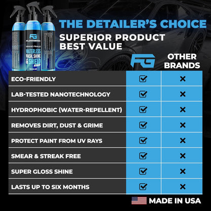 Flowgenix™ Waterless Car Wash Spray - Grand Finale - Motorcycle Cleaner & Car Wax Polish (8 oz) - Ceramic Coating - Incl. 2 Microfiber Towels - Quick Detailer Spray to Make Your Vehicle Shine