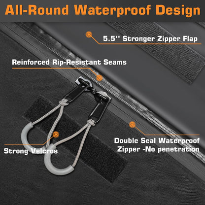 Sailnovo Soft Car Rooftop Cargo Carrier Roof Bag 20 Cubic Feet Waterproof Car Top Carrier, Fits Most Vehicle with/Without Rack, Include Anti-Slip Mat,6 Reinforced Straps,6 Door Hooks