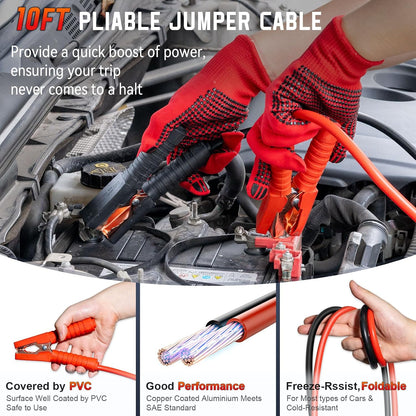 Roadside Car Emergency Kit, Winter Car Safety Kit with 10FT Jumper Cables, Tow Strap, Tool Kit, Reflective Warning Triangle, Road Trip Essentials, for New Drivers, Teens