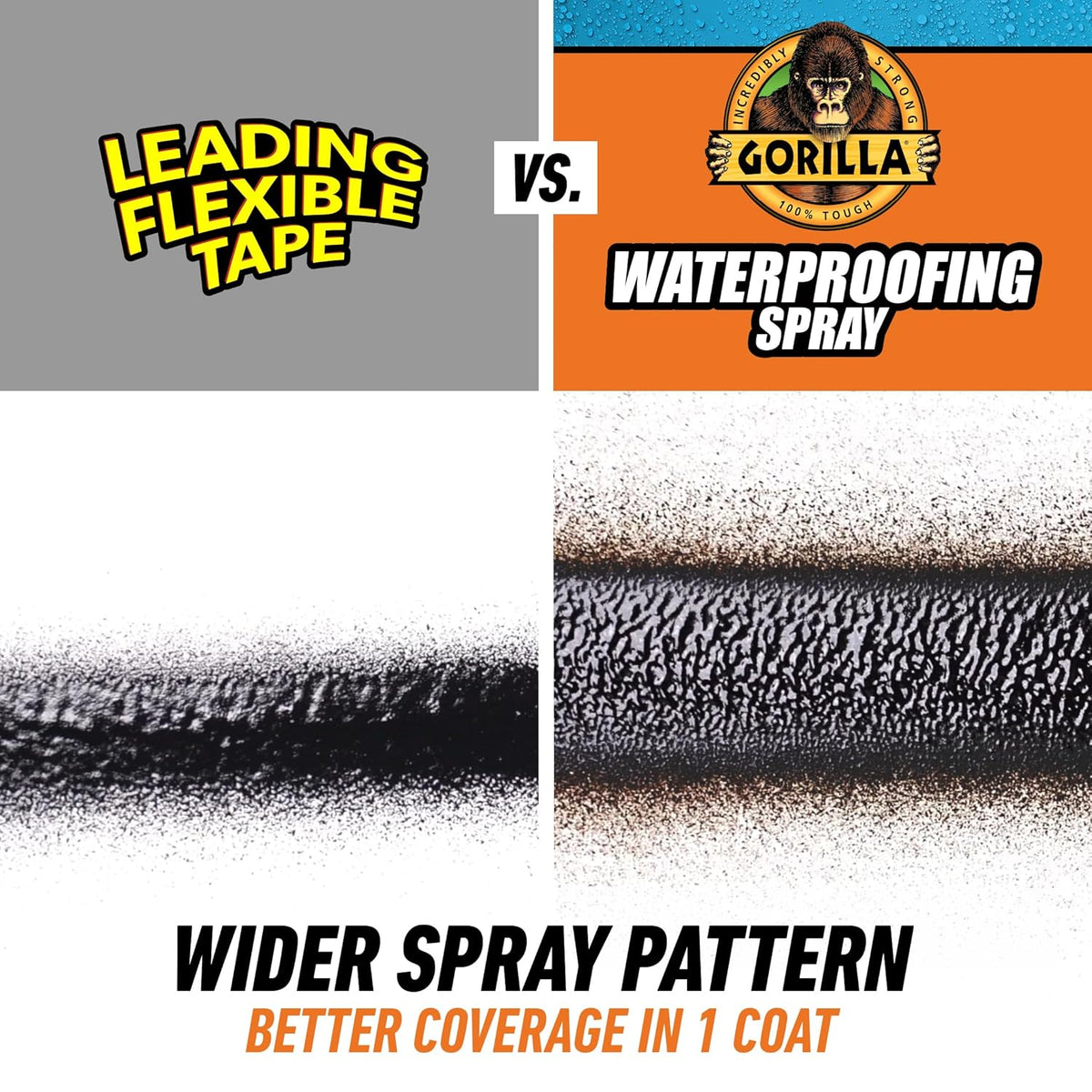 Gorilla Waterproofing Spray Clear, Flexible Rubberized Sealant Coating, Paintable UV Resistant, Seals Water Air Moisture, 14 oz (Pack of 1), for Roofs Gutters Skylights RVs Windows & More