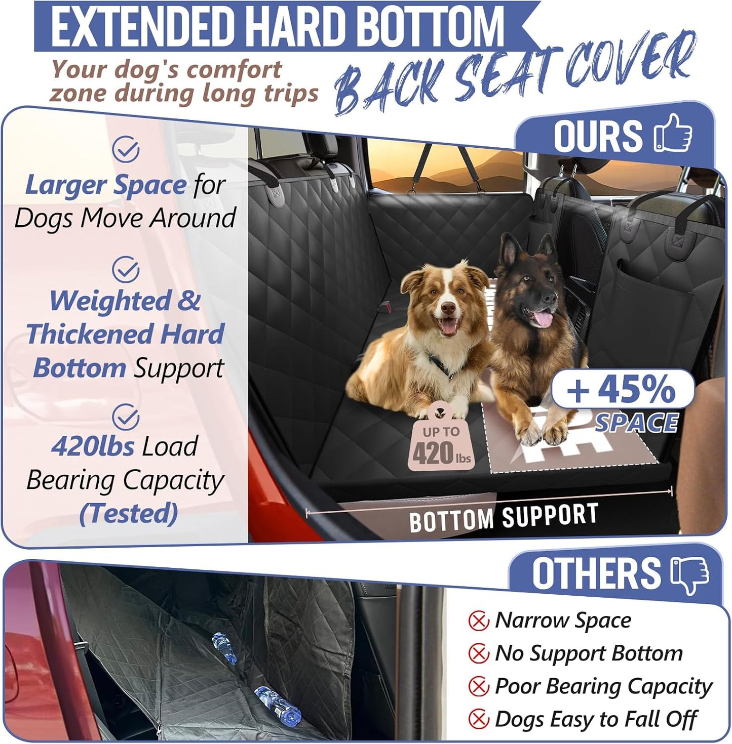 Back Seat Extender for Dogs-Large Space, Dog Car Seat Cover Hard Bottom Holds 420lbs, Sturdy Backseat Extender for Dogs,Upgraded Waterproof Pet Car Bed Dog Hammock for Car, SUV,Truck, Black