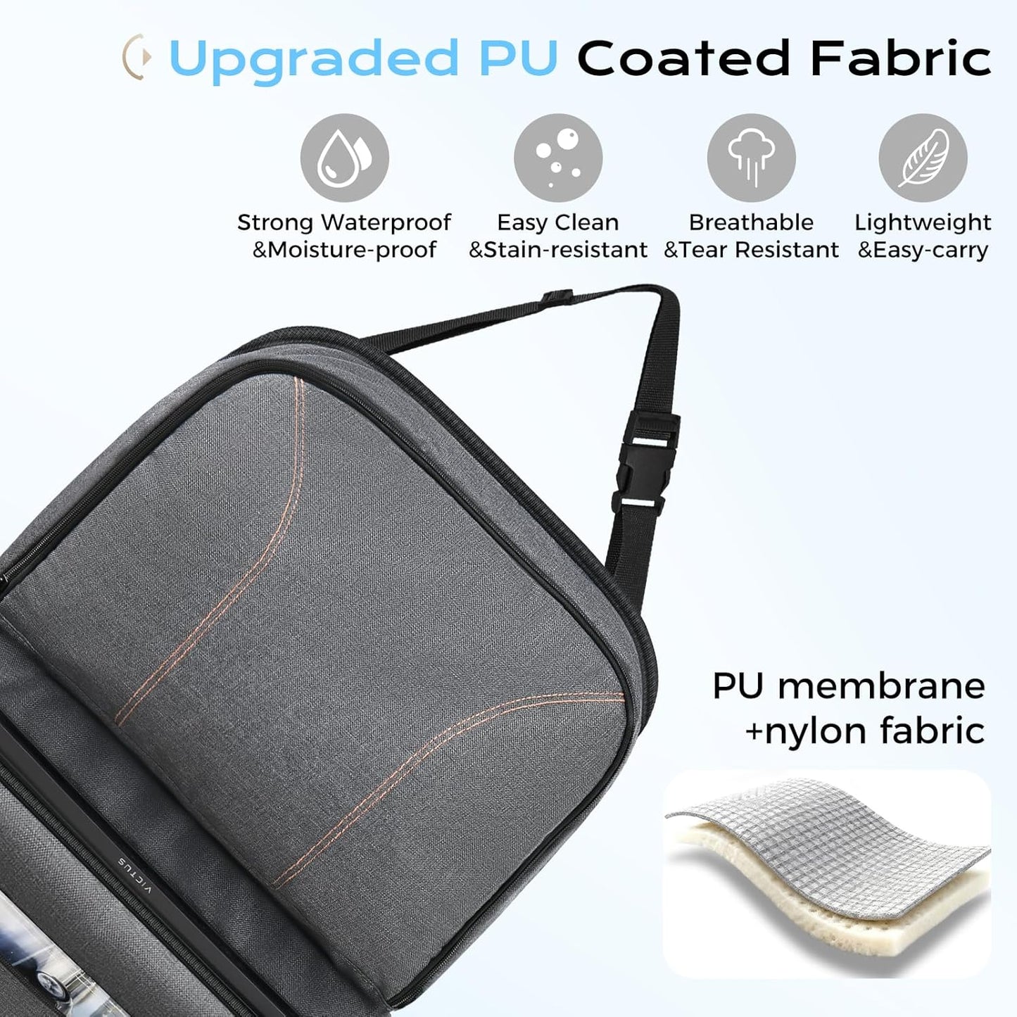 Coverado Car Backseat Organizer(2 Packs) with Tablet Tray, Nappa Leather Organizer for Car Seat Back, Waterproof Car Seat Organizer with Touch Screen, Seat Protector Kick Mats for Kids