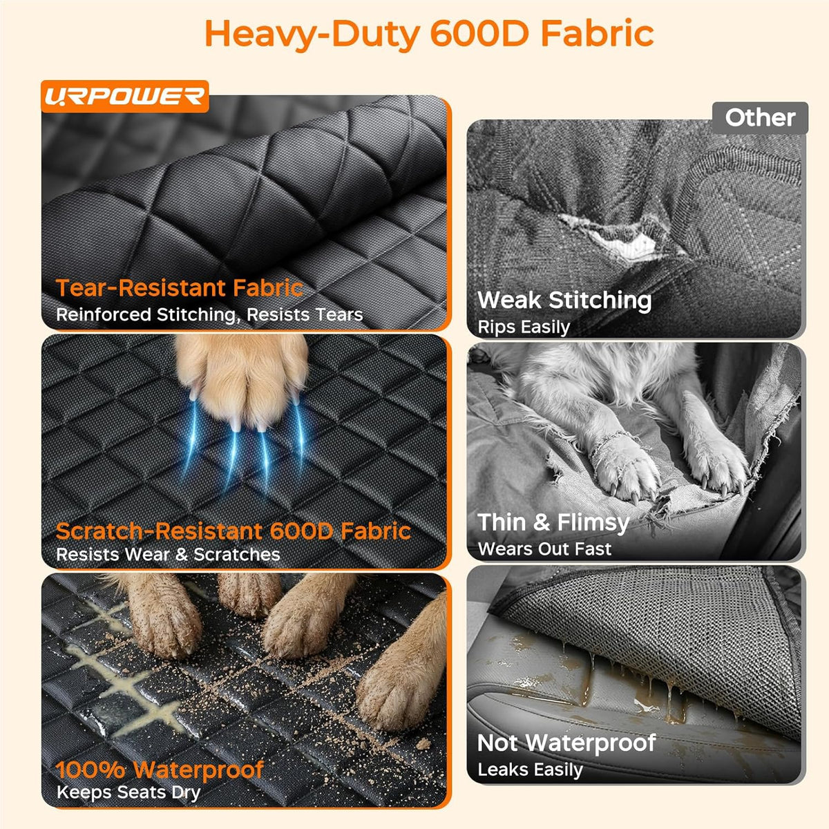 URPOWER Dog Car Seat Cover for Pets 100% Waterproof Seat Cover Hammock 600D Heavy Duty Scratch Proof Nonslip Durable Soft Back Seat Covers for Cars and SUVs