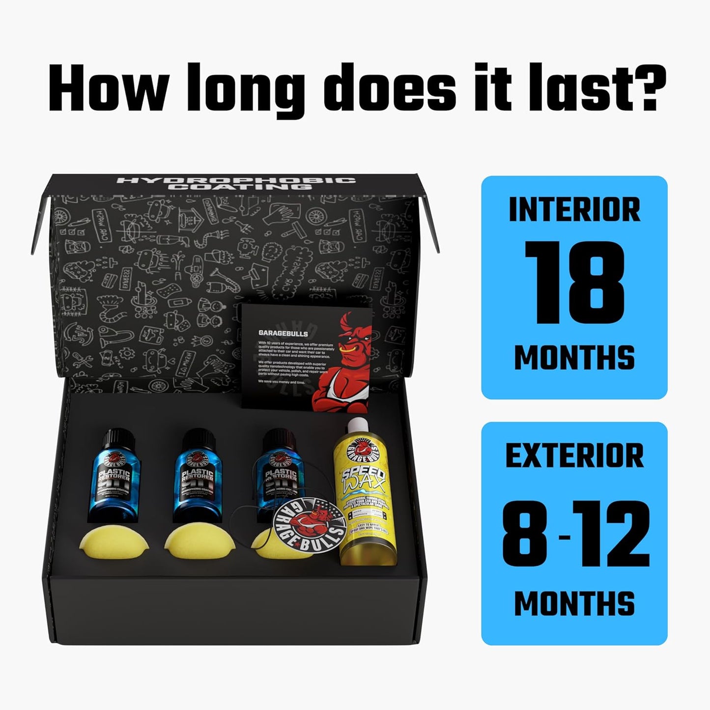 garage bulls Plastic Restorer for Cars - Hydrophobic Ceramic Coating - Ultimate Exterior & Interior Protection with Original Matte Finish