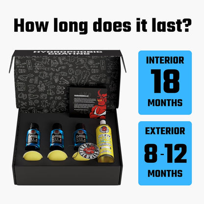 garage bulls Plastic Restorer for Cars - Hydrophobic Ceramic Coating - Ultimate Exterior & Interior Protection with Original Matte Finish