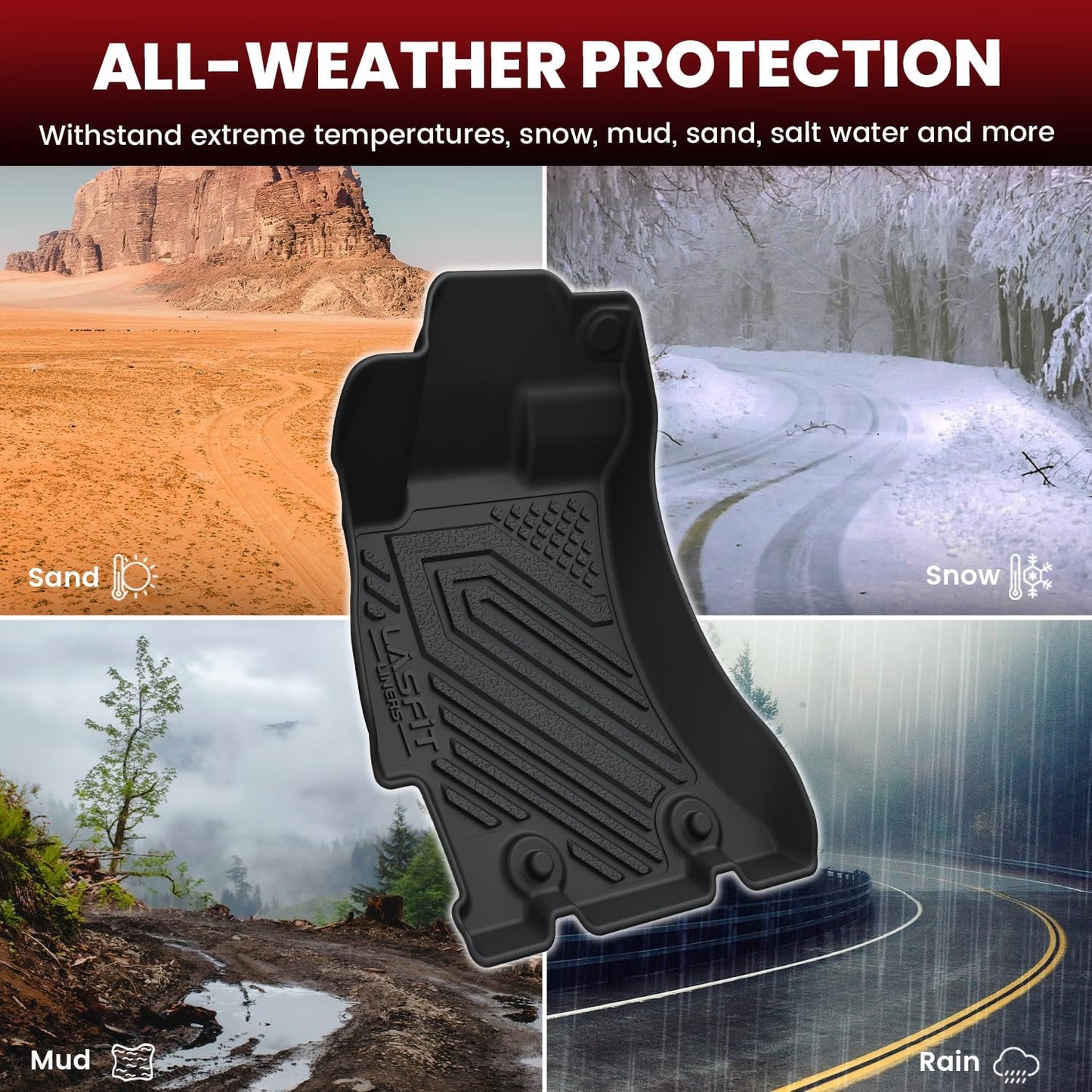 LASFIT Floor Mats Fits for Hyundai Sonata 2020-2026 (Only for FWD & Gas) & Kia K5 2021-2025 (Only for FWD) Custom Fit TPE All Weather Floor Liners Car Mats Accessories, Black