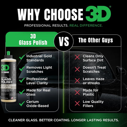 3D Glass Polish – Cerium-Oxide Based Window Polish, Light & Fine Glass Scratch Remover for Car Windows – Restores Clarity & Removes Wiper Marks, Swirls, Water Spots - 16oz