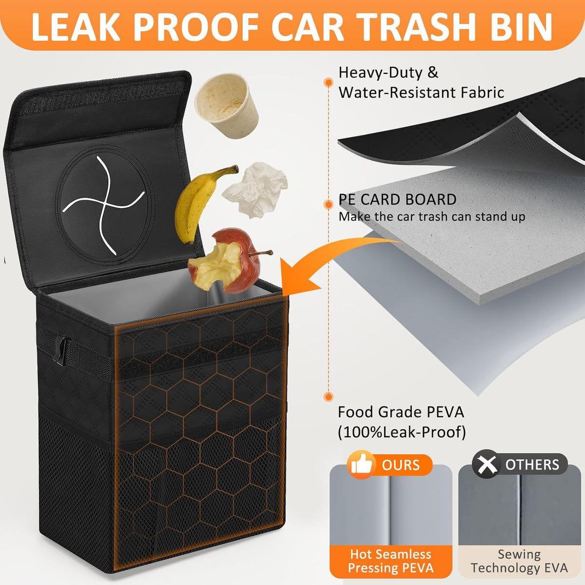 Vankor Car Trash Can Bin with Lid Hanging for Back Seat, Car Accessories for Women Men Leak Proof Automotive Garbage Cans Leakproof Vehicle Trash Can for Truck SUV Black