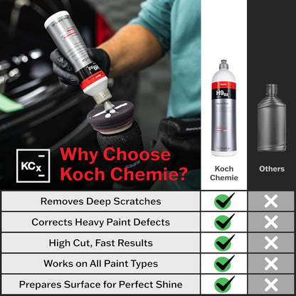 KOCHCHEMIE Heavy Cut Coarse Polishing Compound v2- Silicone-Oil-Free; Fast Reworking of Heavily Weathered Paintwork and Deep Scratches; Ideal for Soft and Scratch-Proof Paint (250ml)