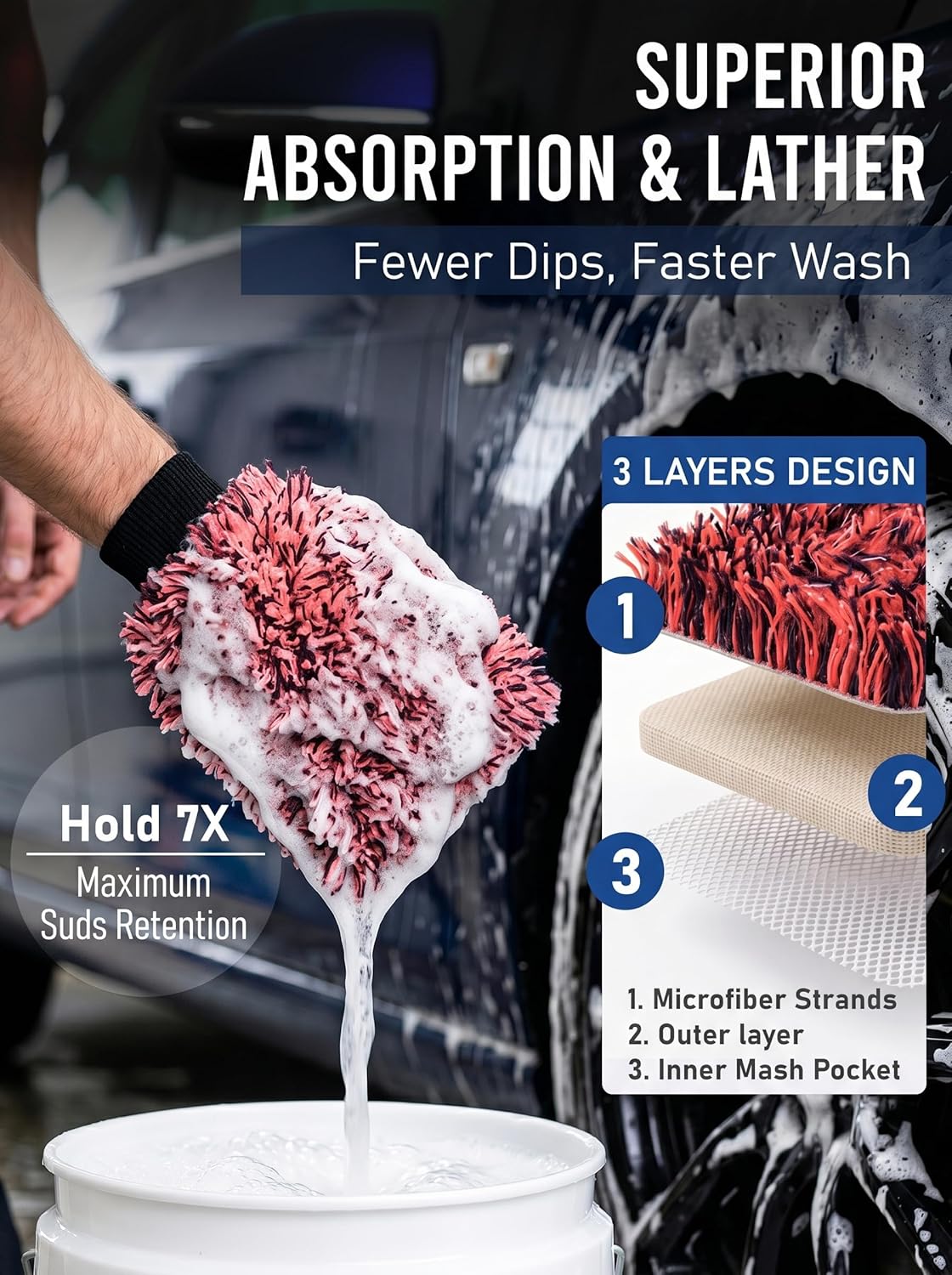 TAKAVU Car Wash Mitt Scratch Free, 2 Pack Microfiber Wash Mitts for Auto Detailing, Soft Lint Free Cleaning Gloves, Holds Sudsy Water, Machine Washable (Blue)