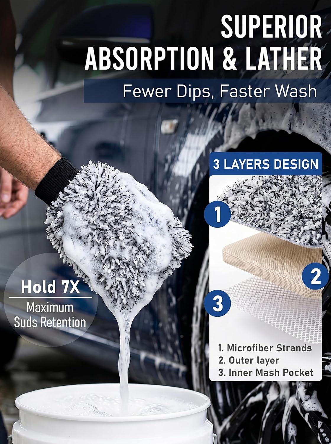 TAKAVU Car Wash Mitt Scratch Free, 2 Pack Microfiber Wash Mitts for Auto Detailing, Soft Lint Free Cleaning Gloves, Holds Sudsy Water, Machine Washable (Blue)