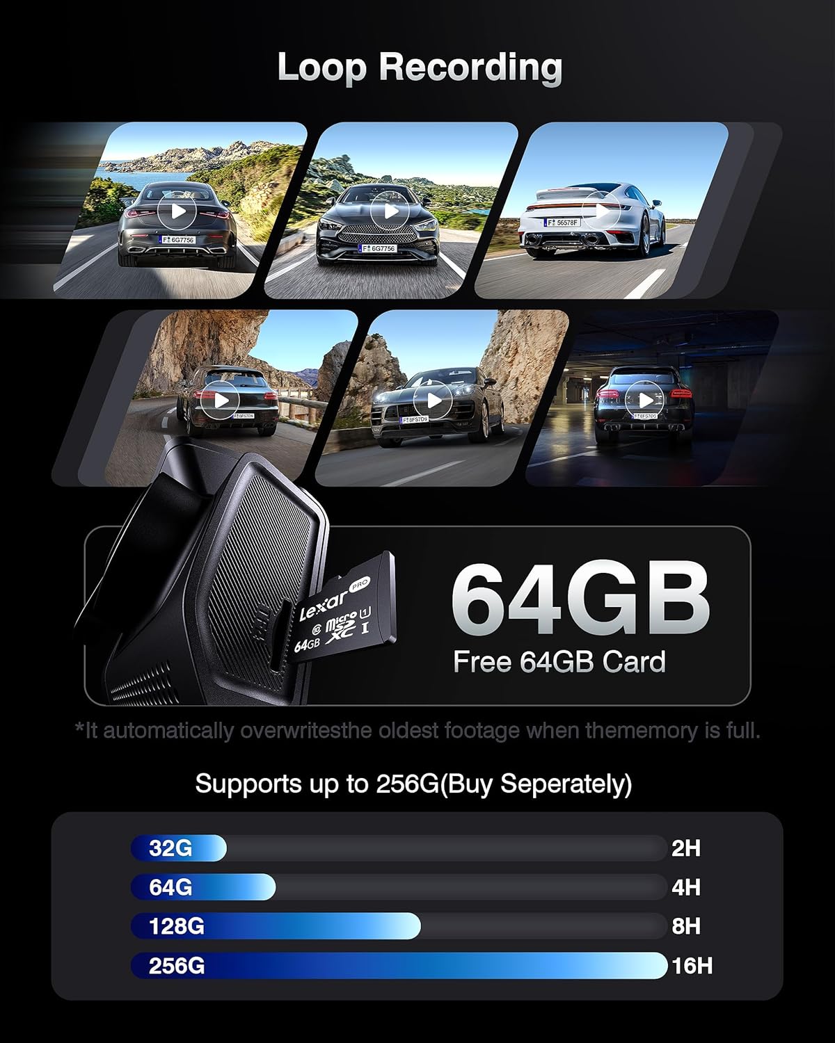 4K+2K+2K 3 Channel Dash Cam Front and Rear, 128GB Card Included, Dash Camera for Cars 5.8G/2.4G Dual Wifi, Built-in GPS, Night Vision, WDR, 170°Wide Angle, G-Sensor Emergency Lock, 24H Parking Monitor