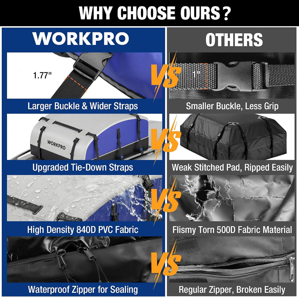 WORKPRO 21 Cubic Feet Rooftop Cargo Carrier Roof Bag, Waterproof Roof Rack Cargo Carrier for Vehicles with/Without Rack, Heavy Duty 840D PVC, Includes Anti-Slip Mat, 6 Door Hooks and Storage Bag