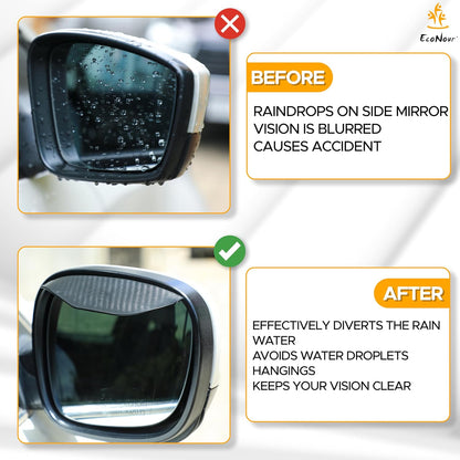 EcoNour Blind Spot Car Mirror (2 Pack) | Wide Angle for 3x Larger View | Universal Car Rear View Mirror with Rain Guard | Side Blind Spot with Adjustable Stick for Cars, SUVs, and Trucks