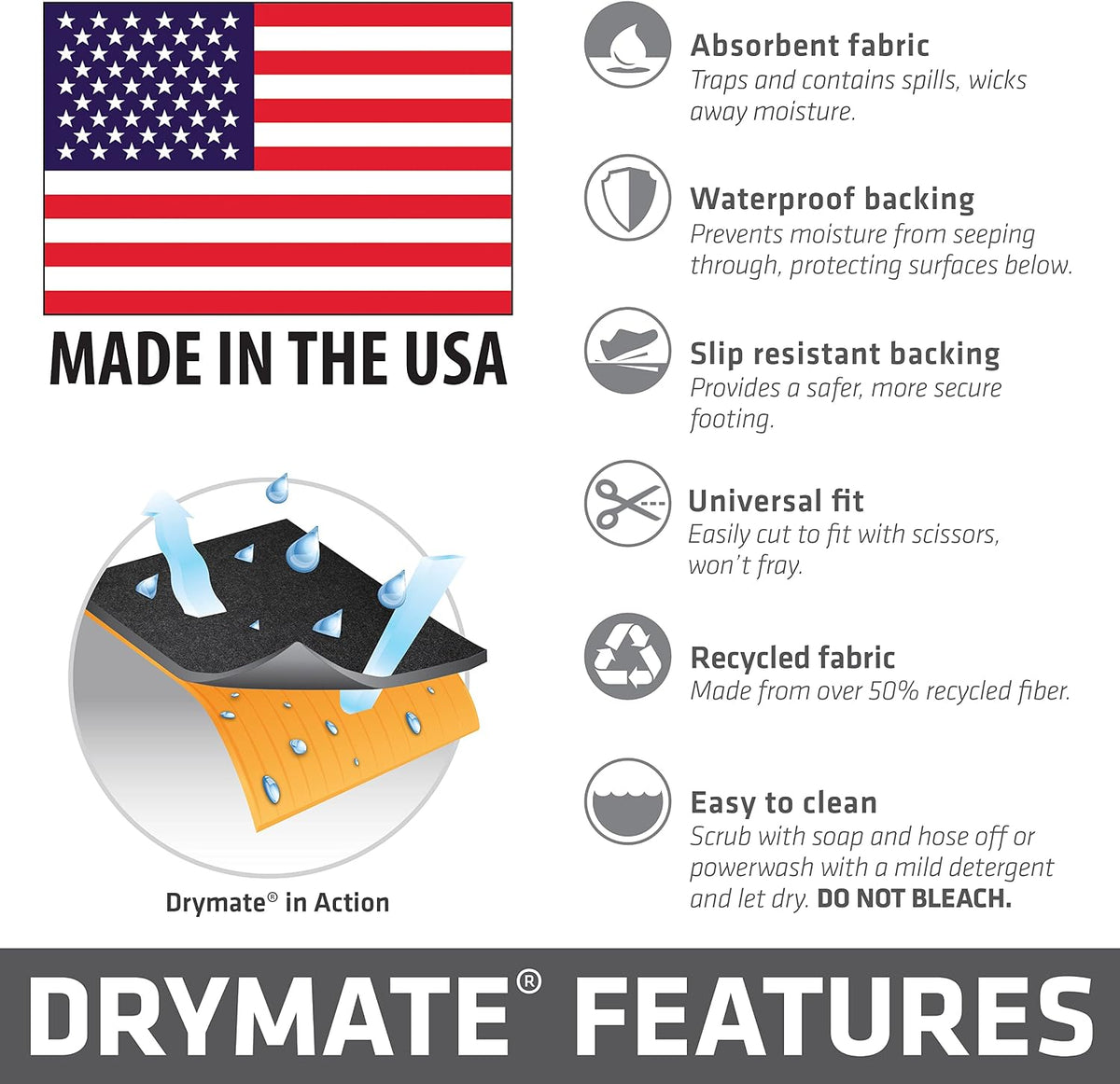 Drymate XL Oil Spill Mat (36" x 59"), Premium Absorbent Oil Pad, Reusable, Washable, Durable, Waterproof Backing Contains Liquids, Protects Garage Floor Surface (USA Made)