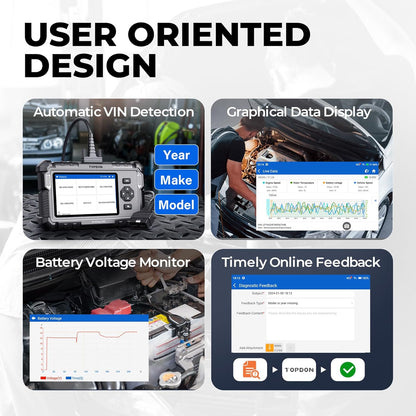 TOPDON AD500 OBD2 Scanner, Oil SAS Throttle TPMS BMS EPB Reset, Engine ABS SRS Transmission, Diagnostic Scan Tool, AutoVIN, Car Check Engine Code Reader with Battery Test, Lifetime Wi-Fi Free Update