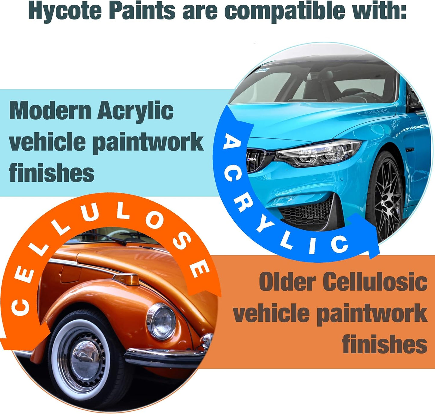 Hycote Black Spray Paint, Gloss Black, 13.5 Oz - Fast Drying, UV & Weather Resistant, Acrylic Formula for Superior Protection – For Automotive & DIY Use, 400ml