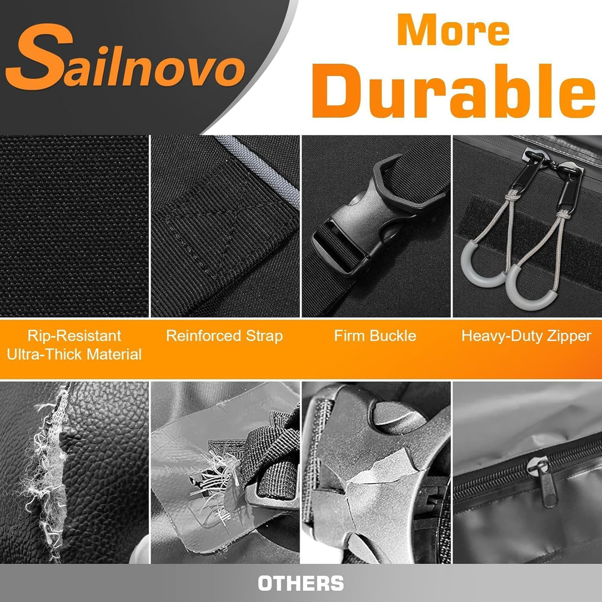 Sailnovo Soft Car Rooftop Cargo Carrier Roof Bag 20 Cubic Feet Waterproof Car Top Carrier, Fits Most Vehicle with/Without Rack, Include Anti-Slip Mat,6 Reinforced Straps,6 Door Hooks