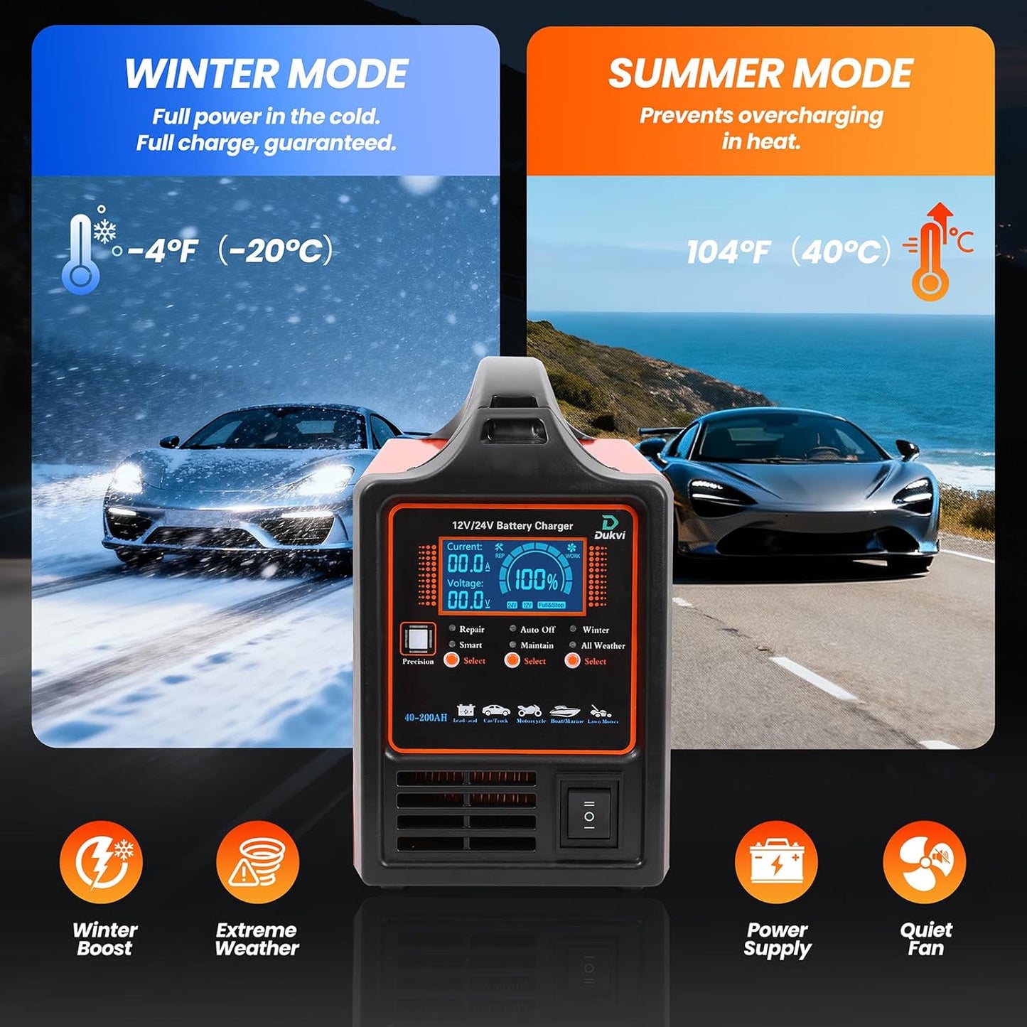 12V 24V Car Battery Charger Heavy Duty, 0-15A Automatic Battery Maintainer, Smart Trickle Charger with Repair & Winter Mode, Auto Shut-Off for AGM, Deep Cycle, Motorcycle, Truck, RV, Marine