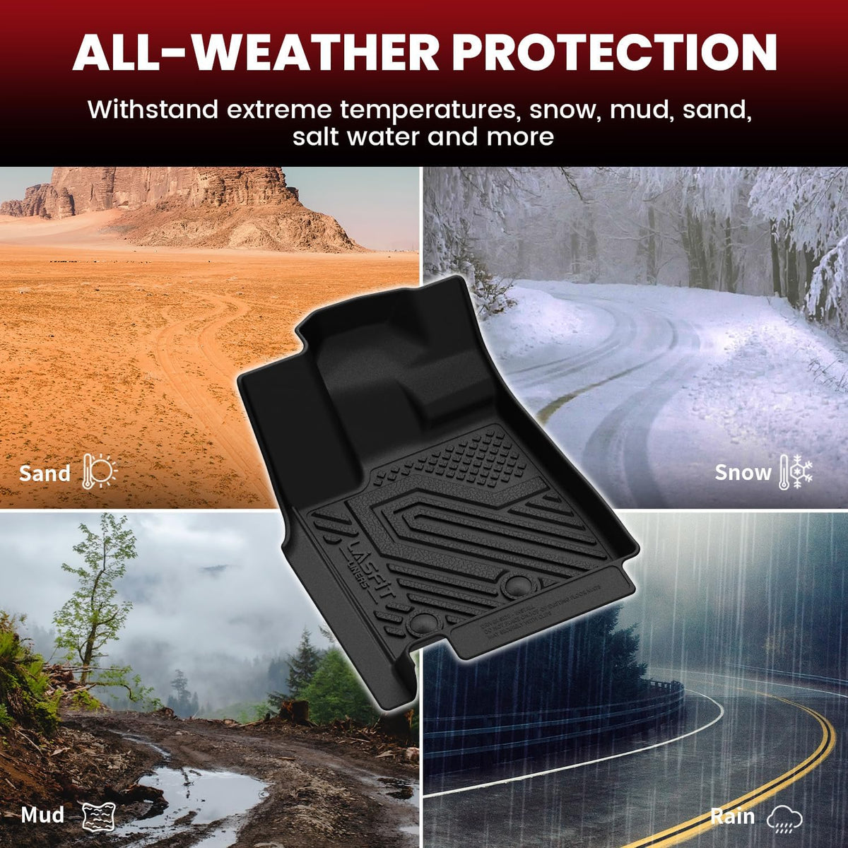 LASFIT Floor Mats Fits for Hyundai Sonata 2020-2026 (Only for FWD & Gas) & Kia K5 2021-2025 (Only for FWD) Custom Fit TPE All Weather Floor Liners Car Mats Accessories, Black