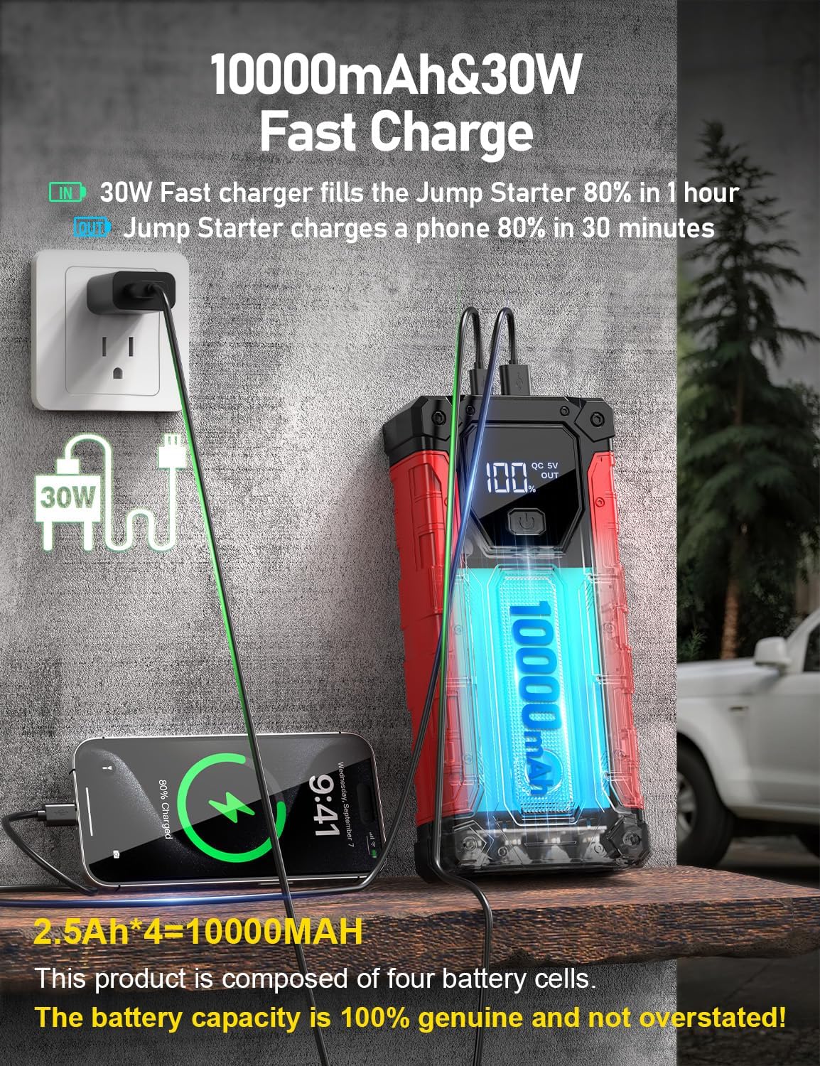 Sharmeal Car Jump Starter 5000A, Jump Starter Battery Pack for 10.0L Gas and 9.0L Diesel, 12V Portable Jump Box with LED Light