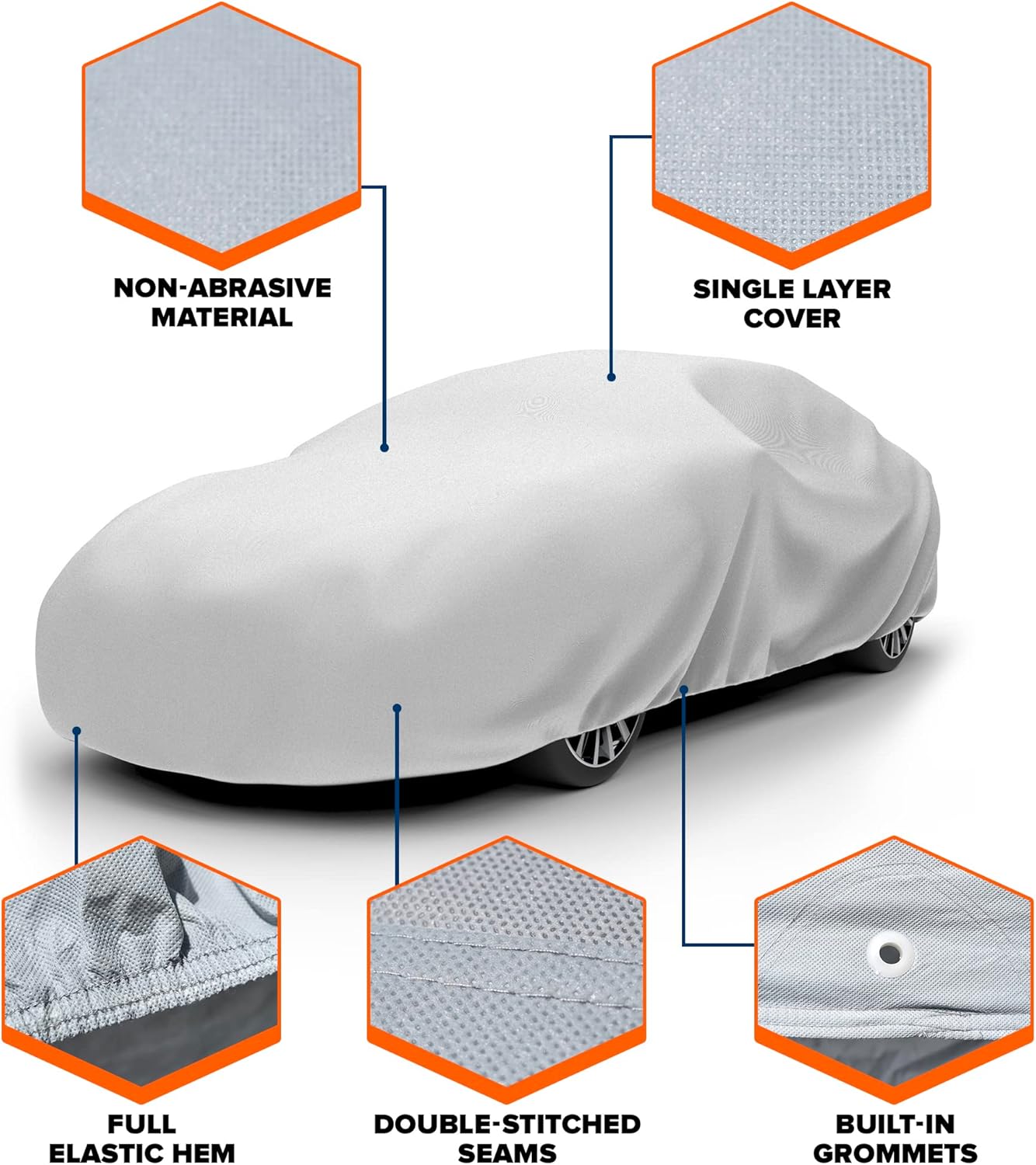 Budge Lite Car Cover, Indoor Protection, Breathable Dustproof Cover, Fits Mid-Size Sedans up to 200 Inches, Gray, Size 3