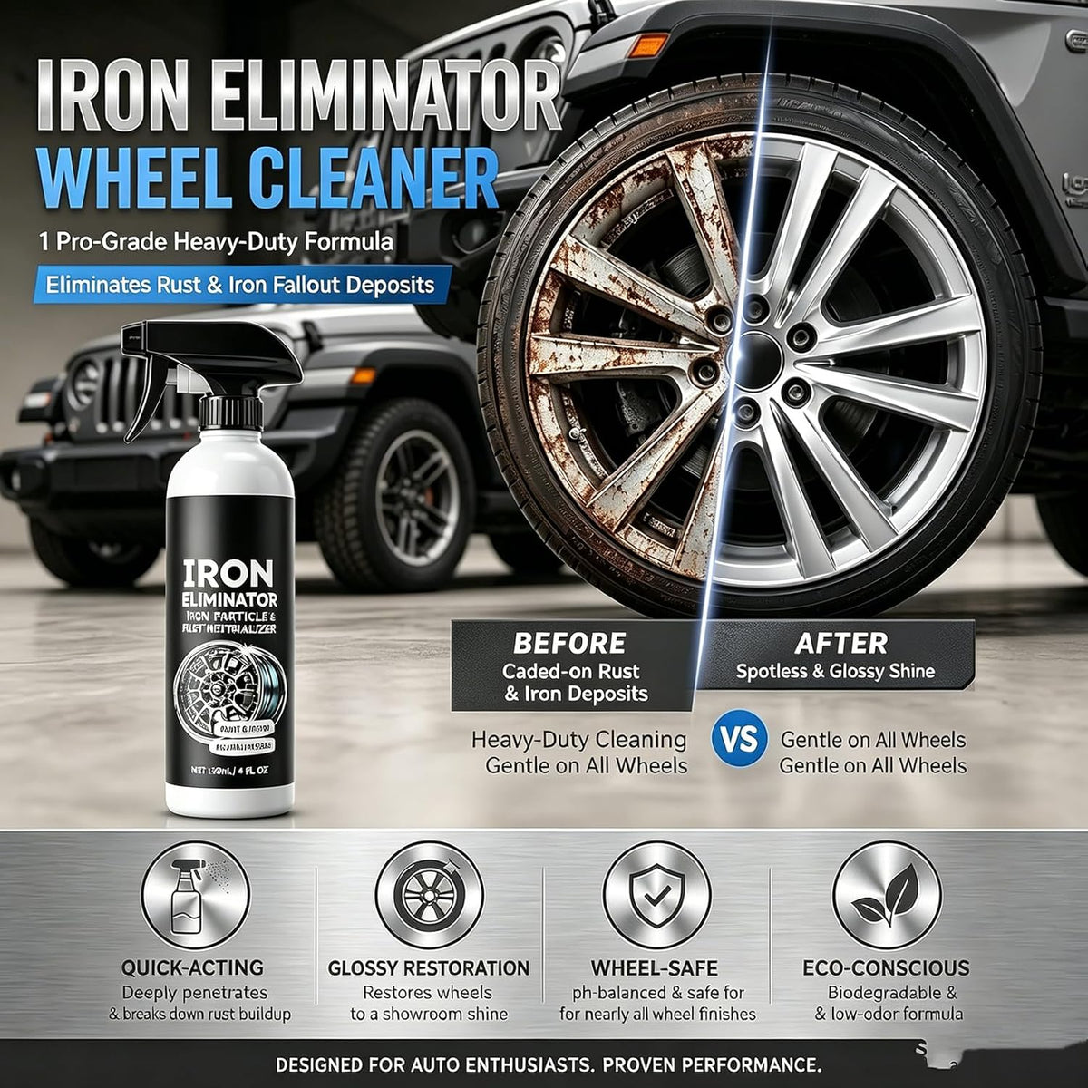 Iron Eraser Rust Remover Spray – Fast Acting Rust & Brake Dust Remover for Car Wheels & Paint. Professional Automotive Surface Cleaning