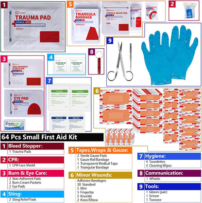 First Aid Kit, Professional Trauma First Aid Kit with Labelled Compartments Molle System for Car, Hiking, Backpacking, Camping, Traveling, and Cycling