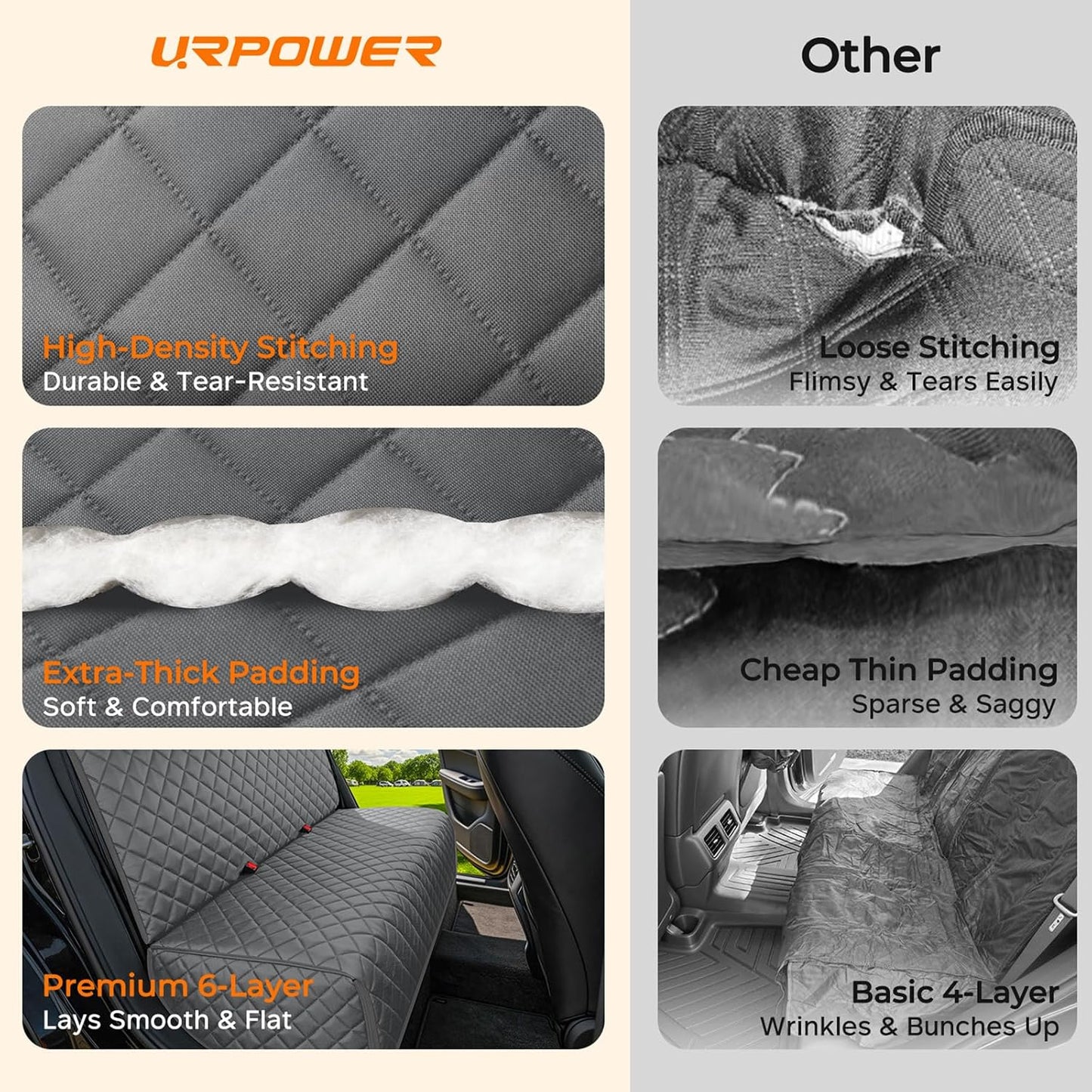 URPOWER Dog Car Seat Cover for Back Seat - Waterproof Non-Slip Car Seat Protector for Dogs Pet, Scratchproof Back Bench Seat Covers for Mid-Size Cars, Mid-Size SUVs, Black