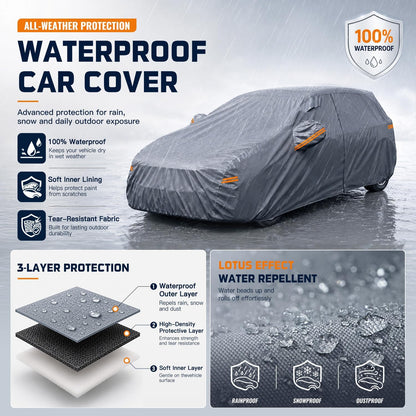 SUV Cover Waterproof All-Weather,Outdoor Full Exterior Automobiles SUV(Length 182-190 inch) with Windshield Sun Shade Universal Fit Toyota RAV4,CRV,Model Y,Q5,Size S2 (See SizeChart)