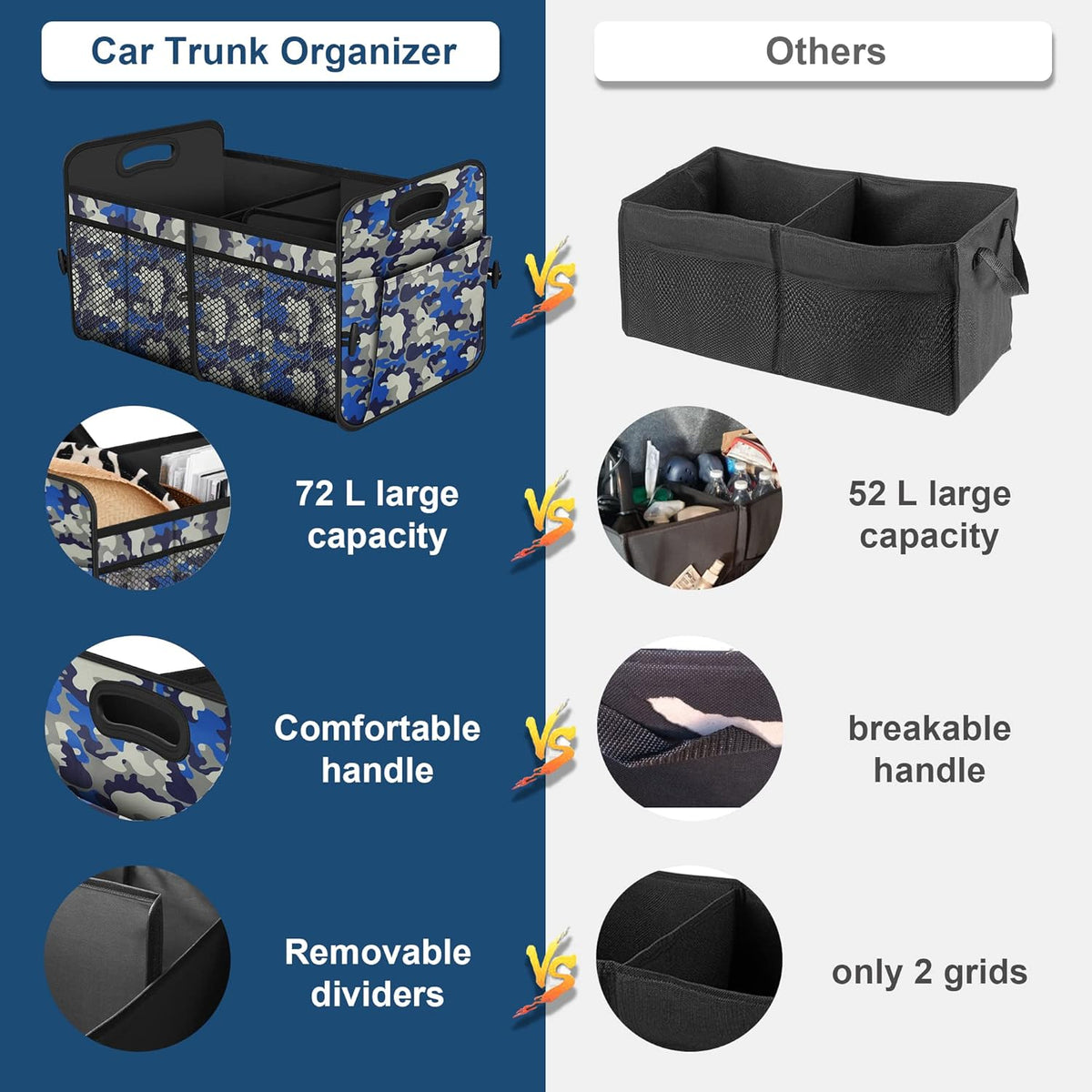 Femuar Car Trunk Organizer with Large Capacity Waterproof Car Accessories for Women & Men, Collapsible Trunk Organizer for Suv/Jeep/Sedan,Tools (Black, Standard)