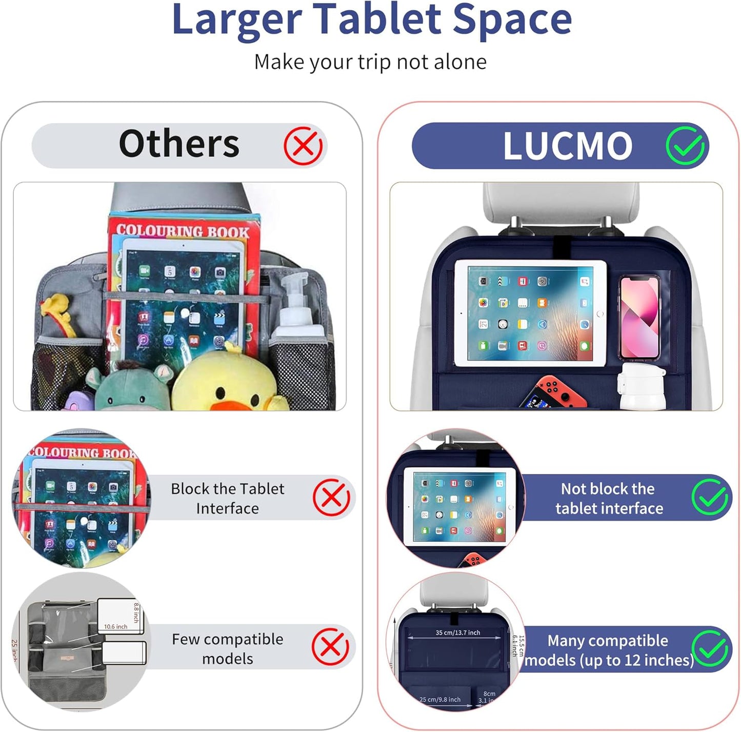 LUCMO Car Backseat Organizer with Tablet Holder,6 Storage Pockets Car Storage Organizer with Foldable Food Tray,Protectors Kick Mats Travel Accessories-Black