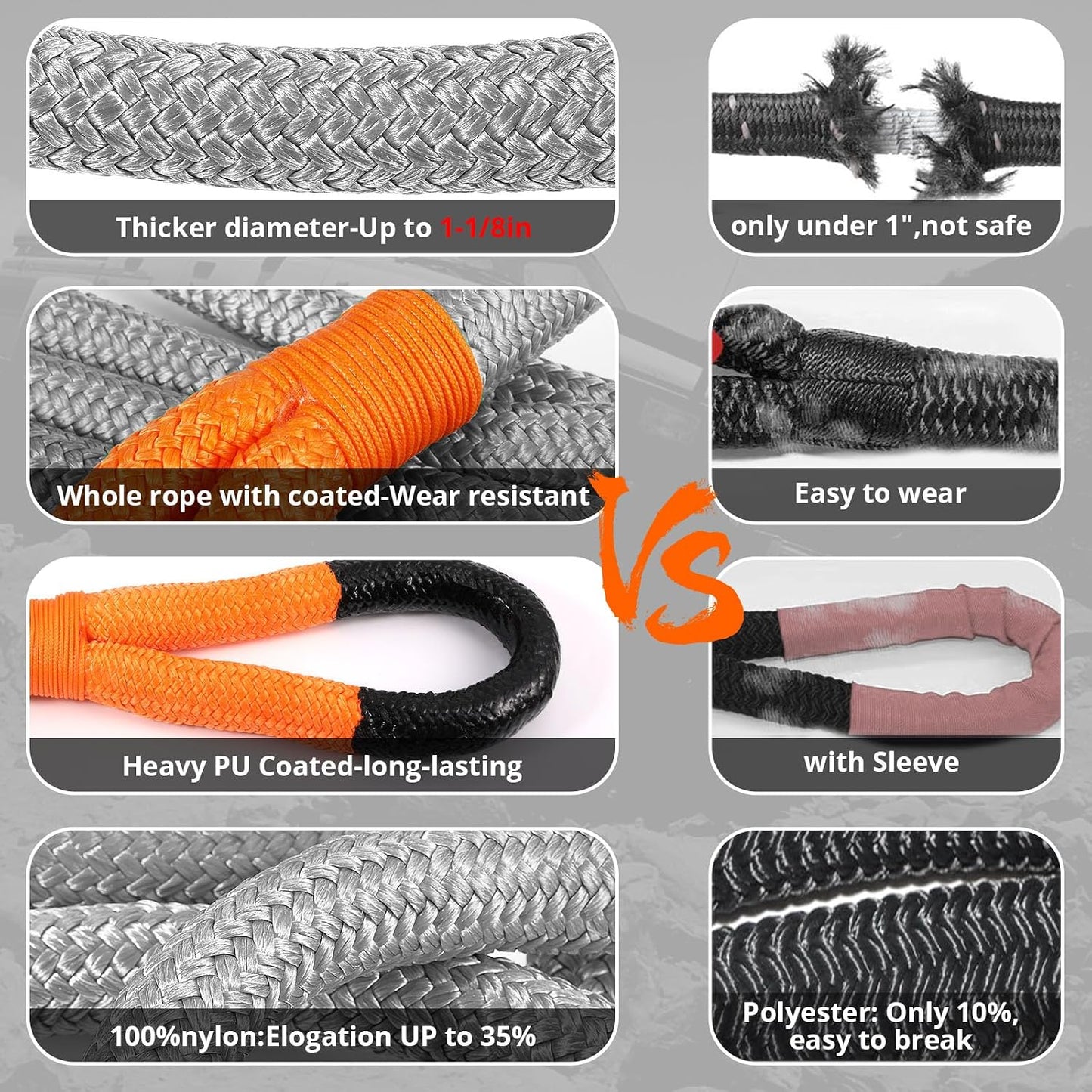 Kinetic Recovery Tow Rope: 1.26" x 30ft Snatch Strap with Soft Shackles Heavy Duty Offroad Towing Straps Kit for Trucks SUV UTV ATV Tractor Car Jeep - Black