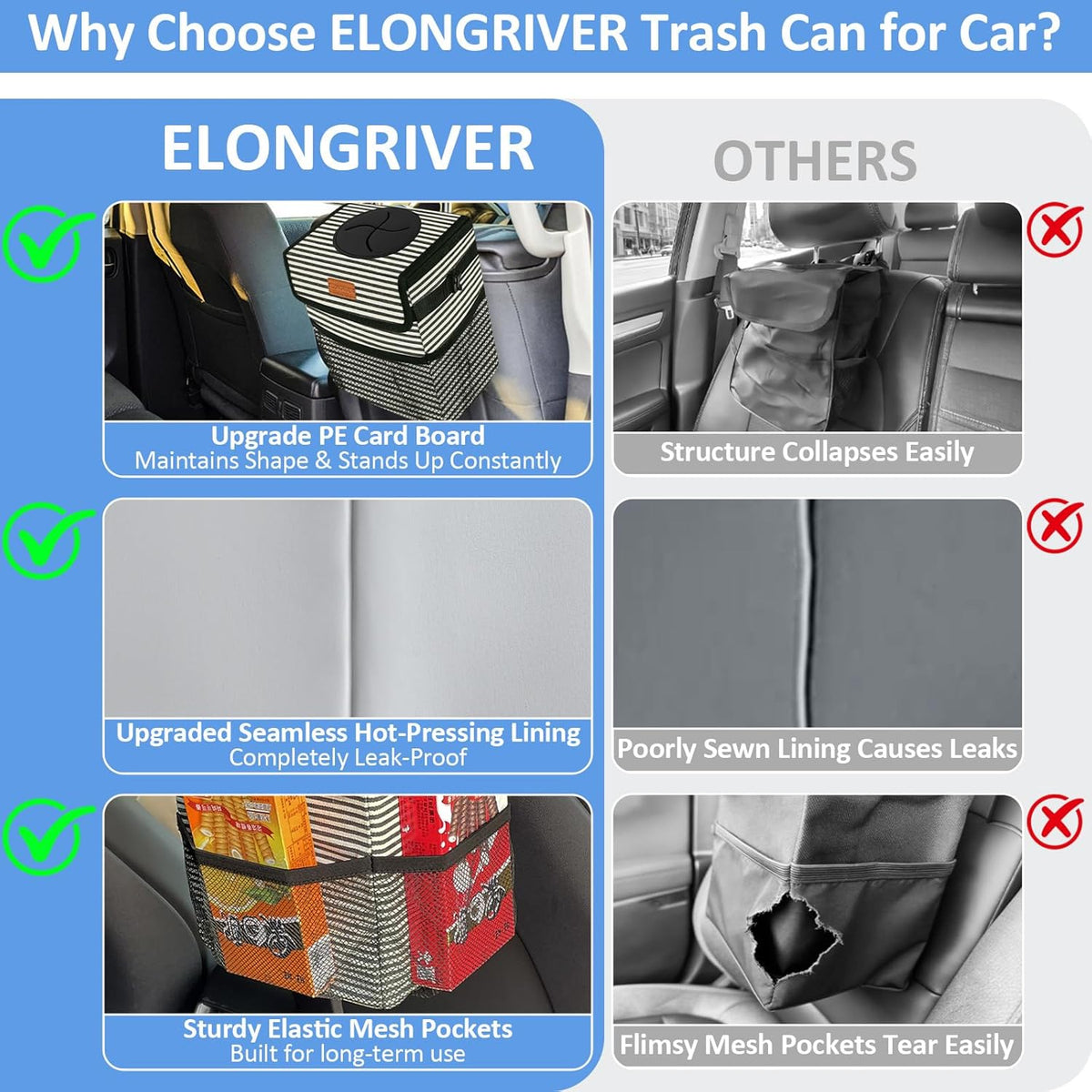 ELONGRIVER Car Trash Can Bin for Back Seat Leak Proof, Cute Car Trash Bag Hanging, Vehicle Trash Can for SUV Truck Van, Automotive Garbage Cans Front Seat Black