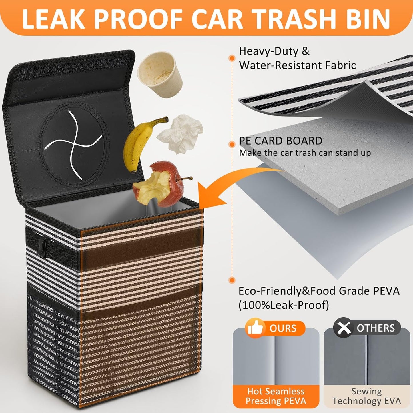 Vankor Car Trash Can Bin with Lid Hanging for Back Seat, Car Accessories for Women Men Leak Proof Automotive Garbage Cans Leakproof Vehicle Trash Can for Truck SUV Black