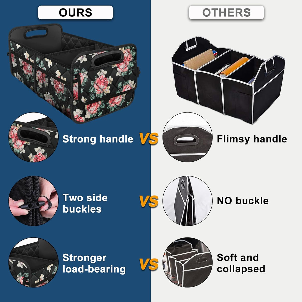 Deosk Car Trunk Organizer for SUV, Car Organizers and Storage with Reinforced Handles, Car Accessories for Women/Men 50LWaterproof Polyester Trunk Organizer, Black