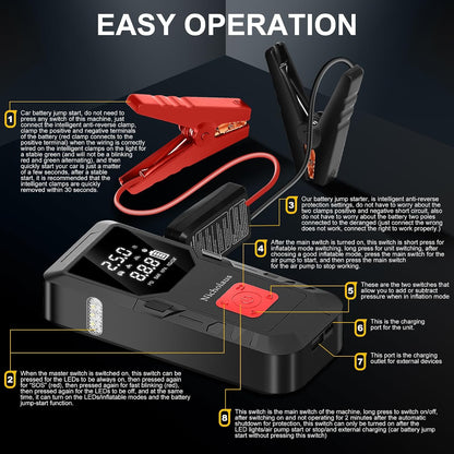 12 V Car 8000 mAh Battery Jump Starter 2800A with 150psI Air Compressor, Compact and Practical Edition QB08L Safe Smart, Portable Jump Box and Charger for 6.0L Gas and 3.0L Diesel Engines.