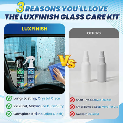 Water Repellent & Anti-Fog Spray | Quick Interior & Exterior Car Glass Bundle for Long-Lasting Clear Vision | Hydrophobic Coating for Windshield Windows Mirrors Glasses Helmets & Swim Masks
