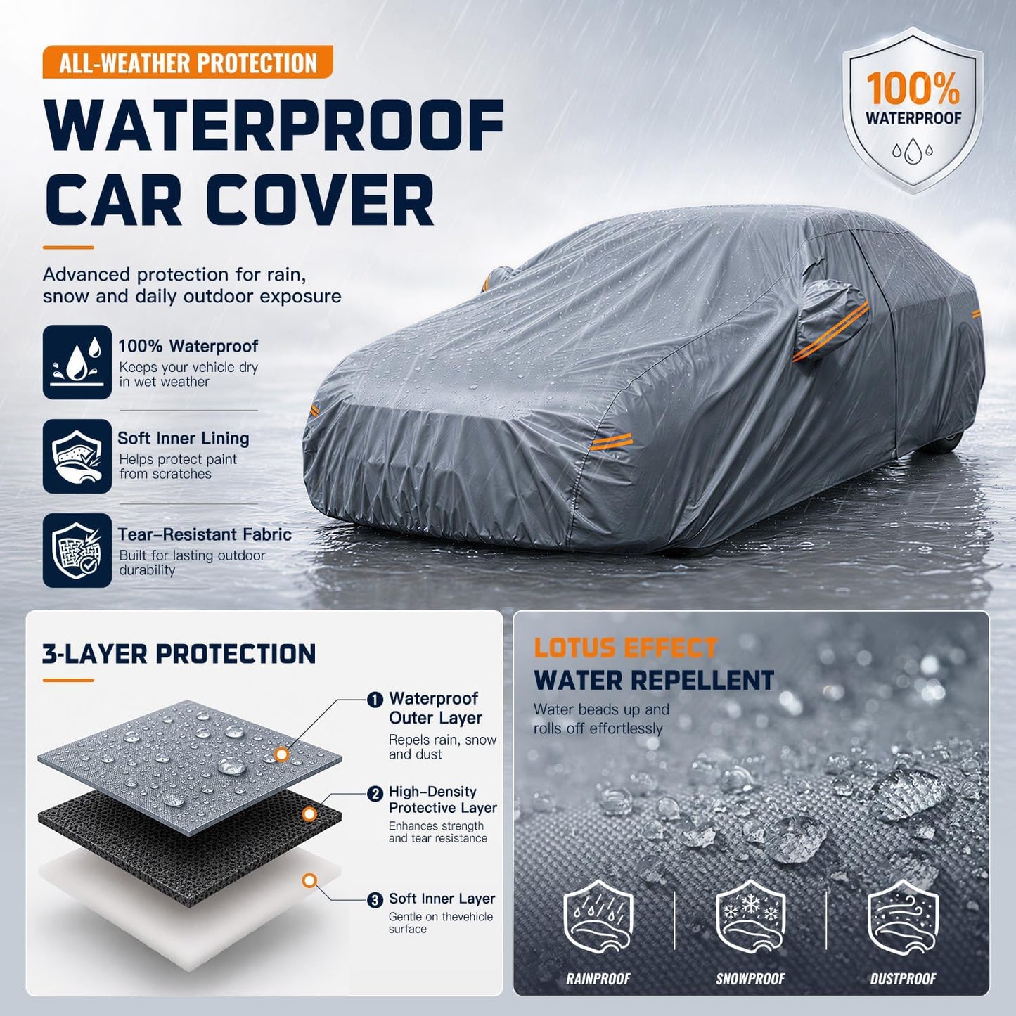 SUV Cover Waterproof All-Weather,Outdoor Full Exterior Automobiles SUV(Length 182-190 inch) with Windshield Sun Shade Universal Fit Toyota RAV4,CRV,Model Y,Q5,Size S2 (See SizeChart)
